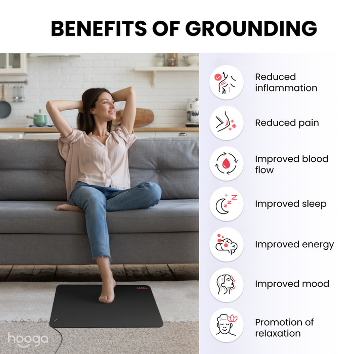 Grounding Mat 2-Pack