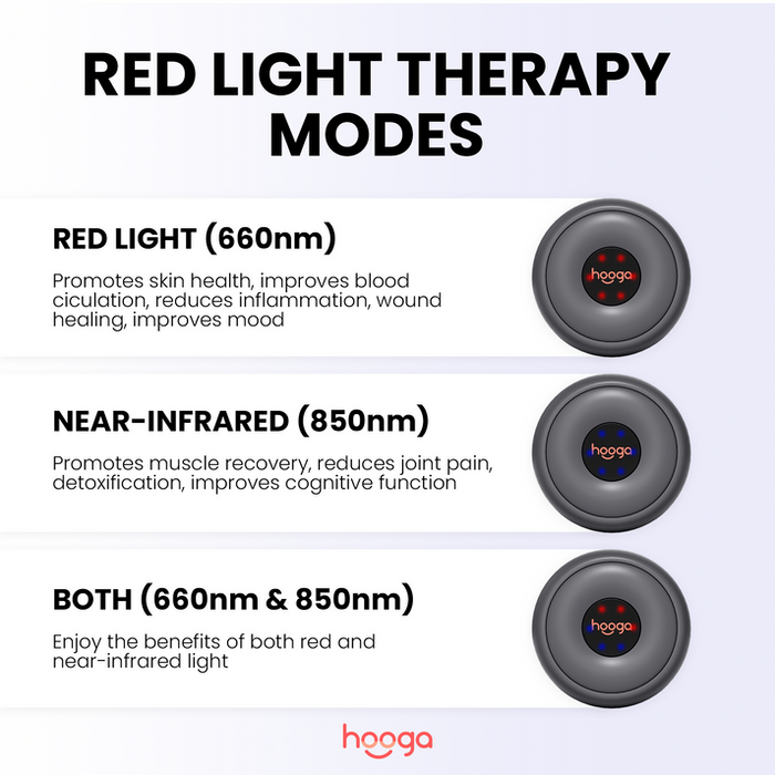 Red Light Therapy Dots 3-Pack