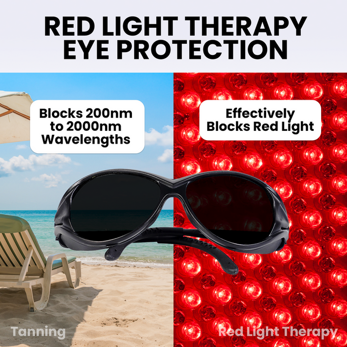 Red Light Therapy Protective Glasses