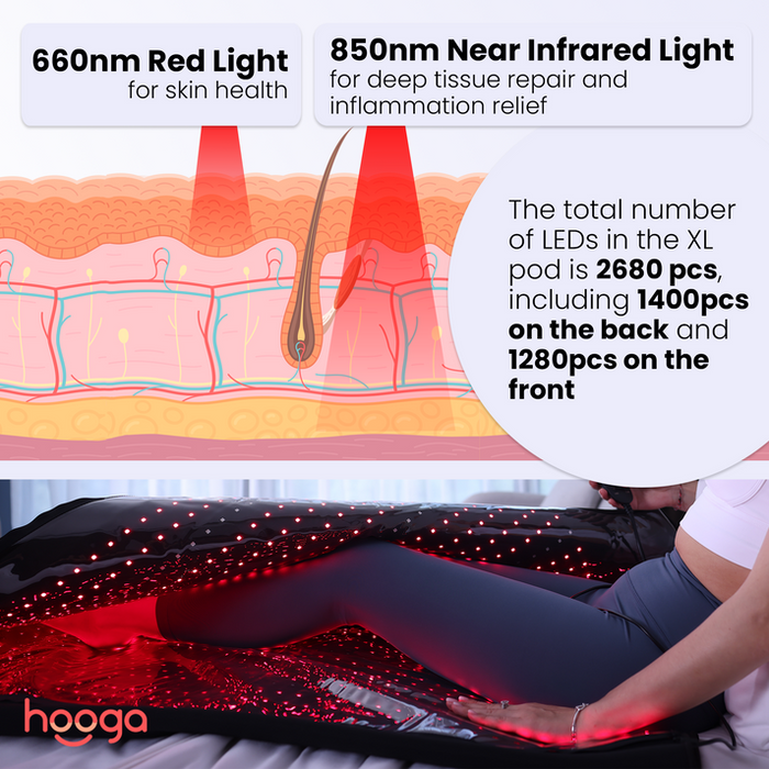 Red Light Therapy Full Body Pod XL